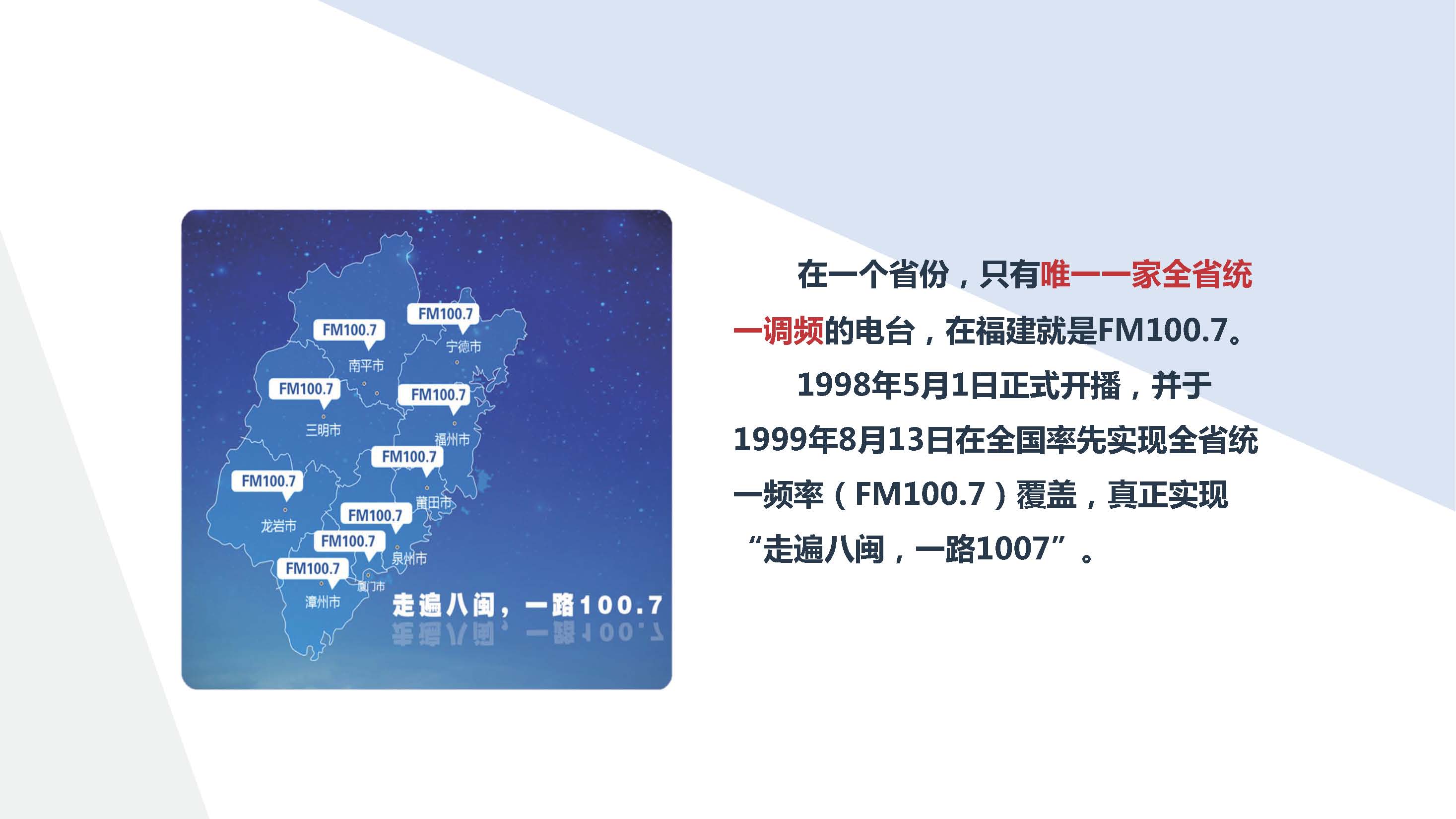 FM100.7福建交通广播媒体推介书2019年_页面_05.jpg