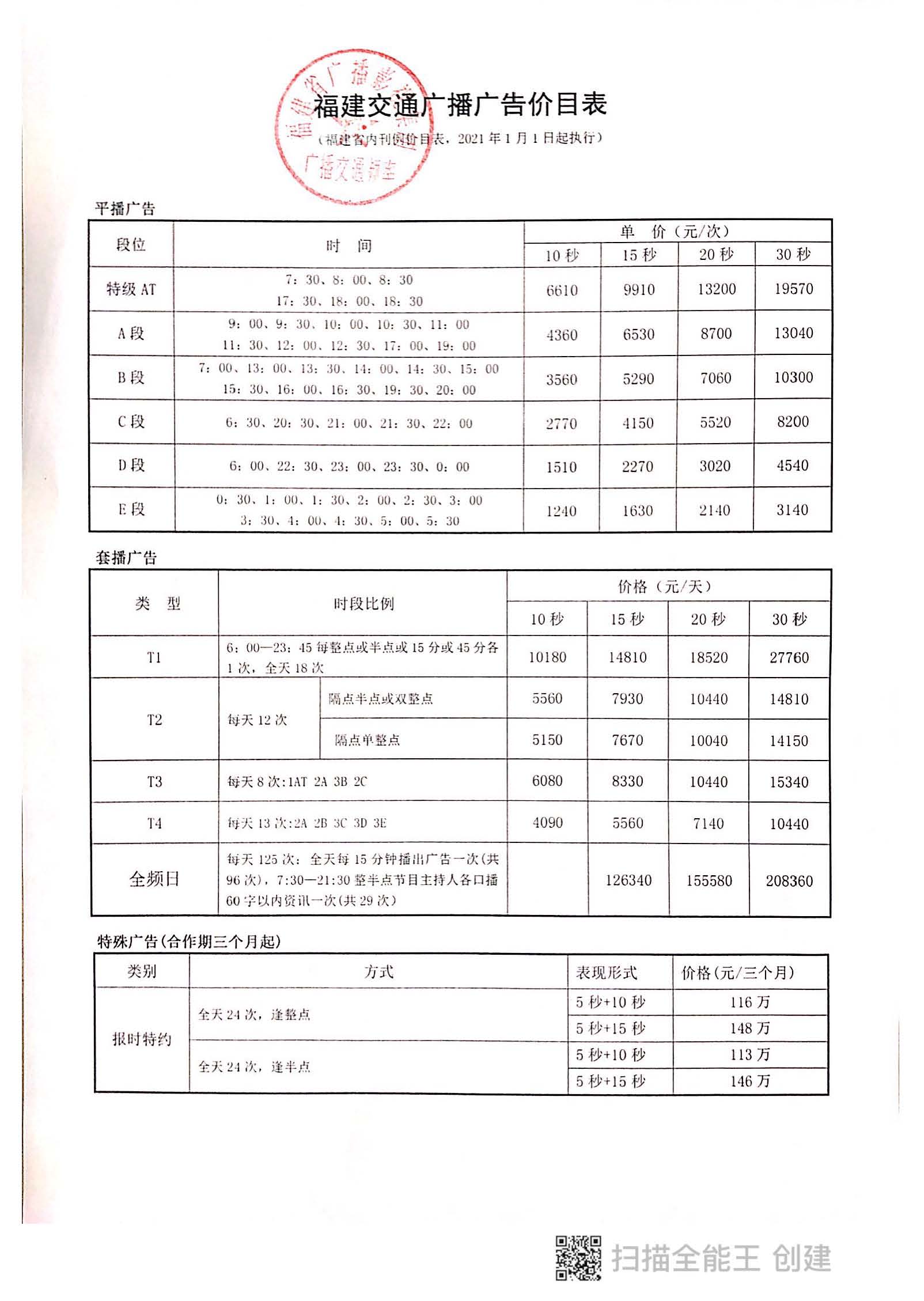 福建交通广播广告价格表2021.1.1（电台）_页面_1.jpg