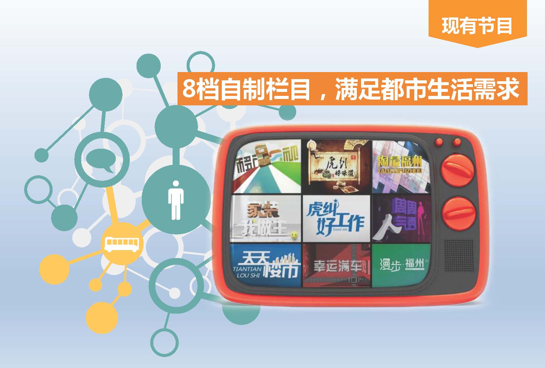 2014年福州公交车移动电视媒体推介_页面_4.jpg